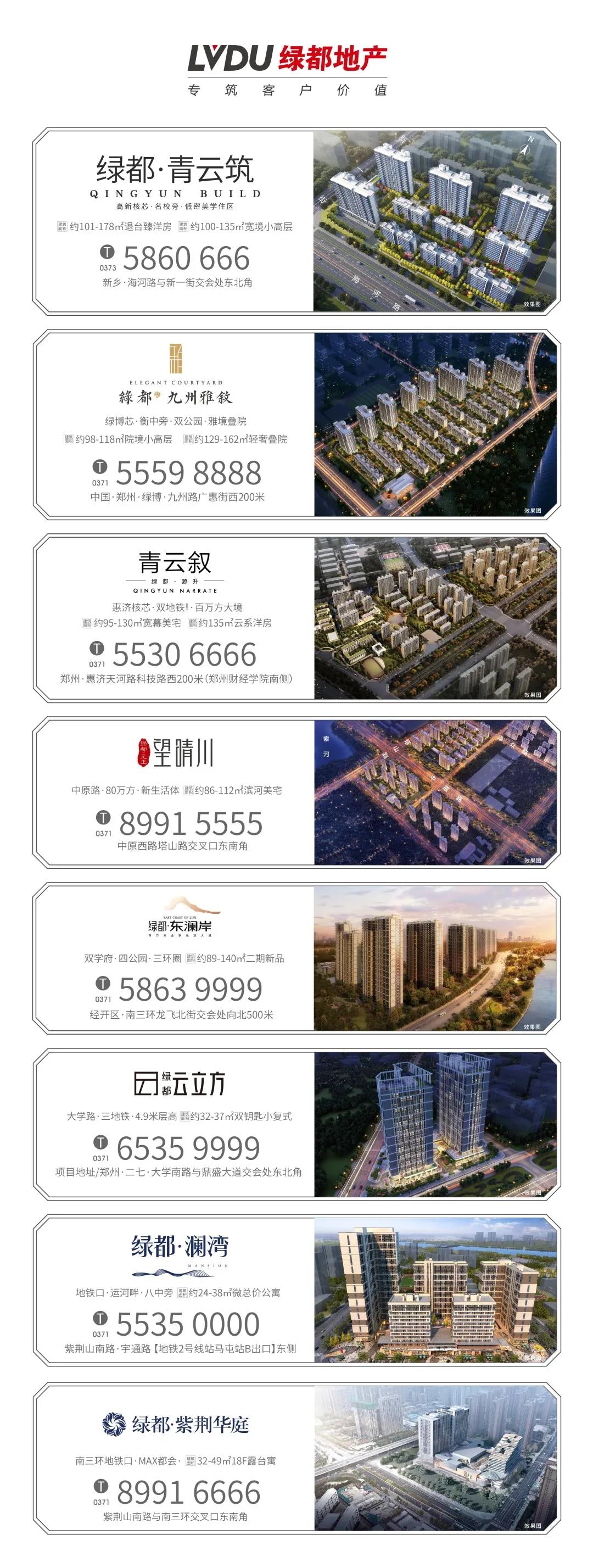 8#楼王加推在即 | 经开顶流热盘，这一次千万别错过！